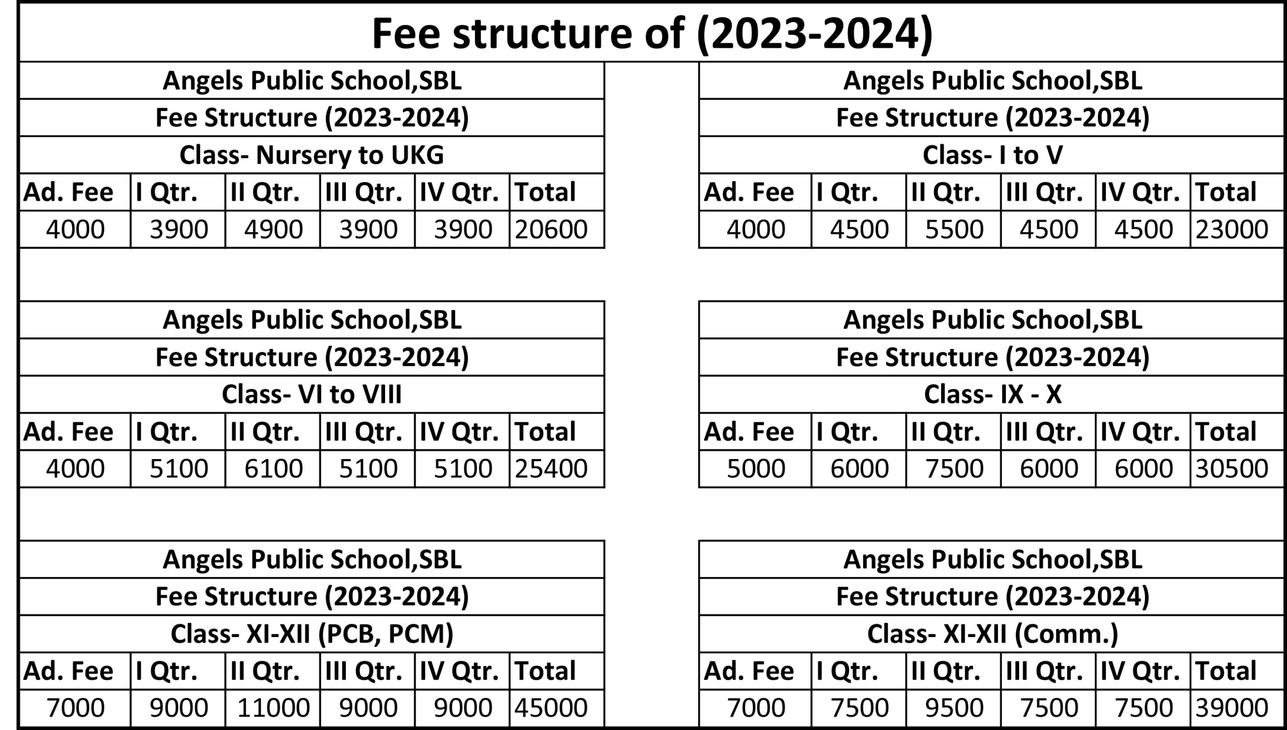 fee-structure-angels-public-school